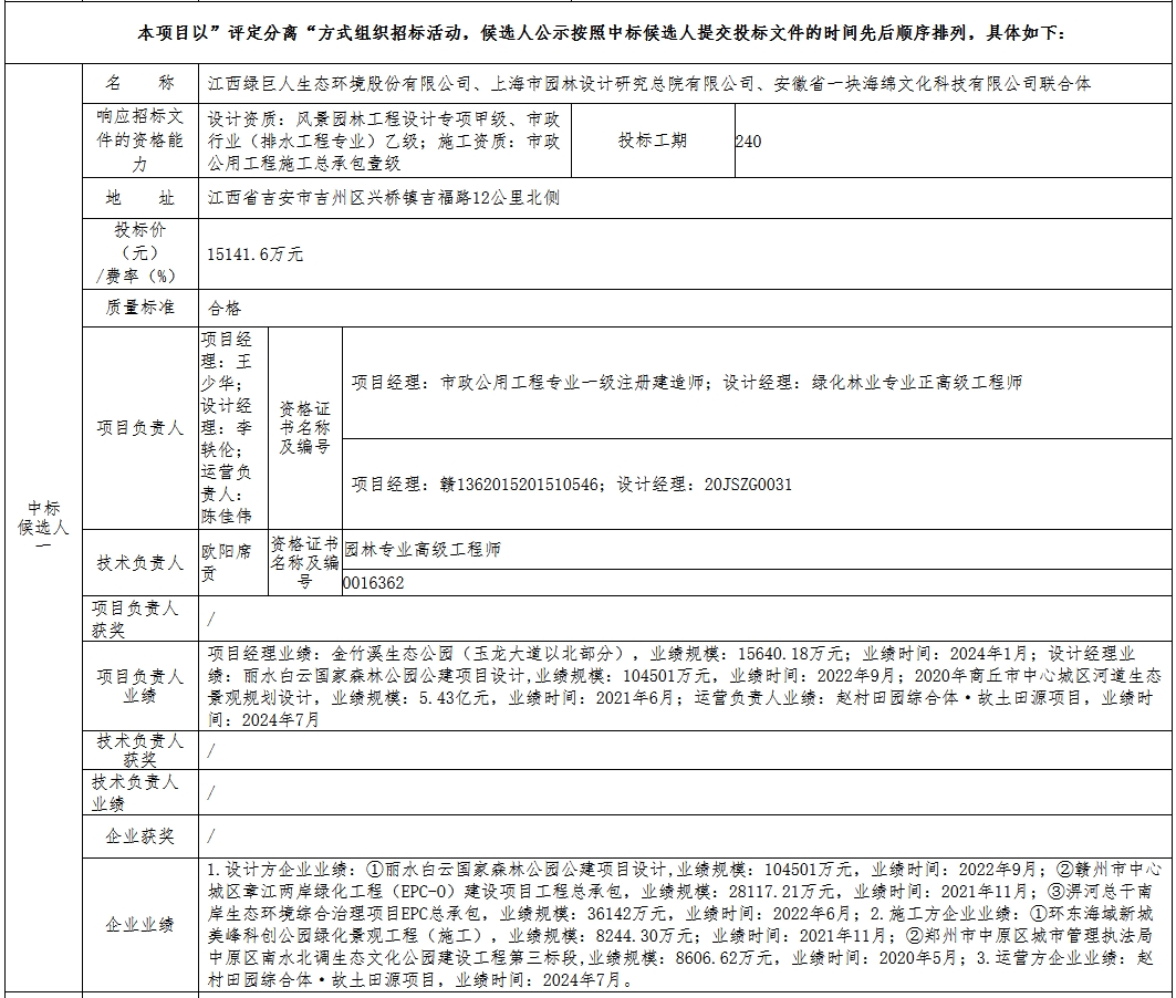 1.8億！安徽固鎮(zhèn)縣水環(huán)境綜合整治與產(chǎn)業(yè)融合發(fā)展項(xiàng)目二期EPCO項(xiàng)目開(kāi)標(biāo)