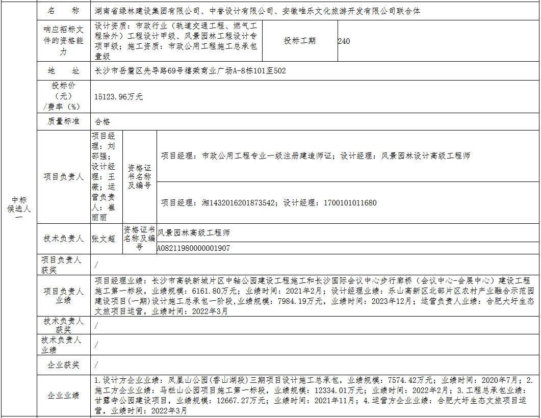1.8億！安徽固鎮(zhèn)縣水環(huán)境綜合整治與產(chǎn)業(yè)融合發(fā)展項(xiàng)目二期EPCO項(xiàng)目開(kāi)標(biāo)