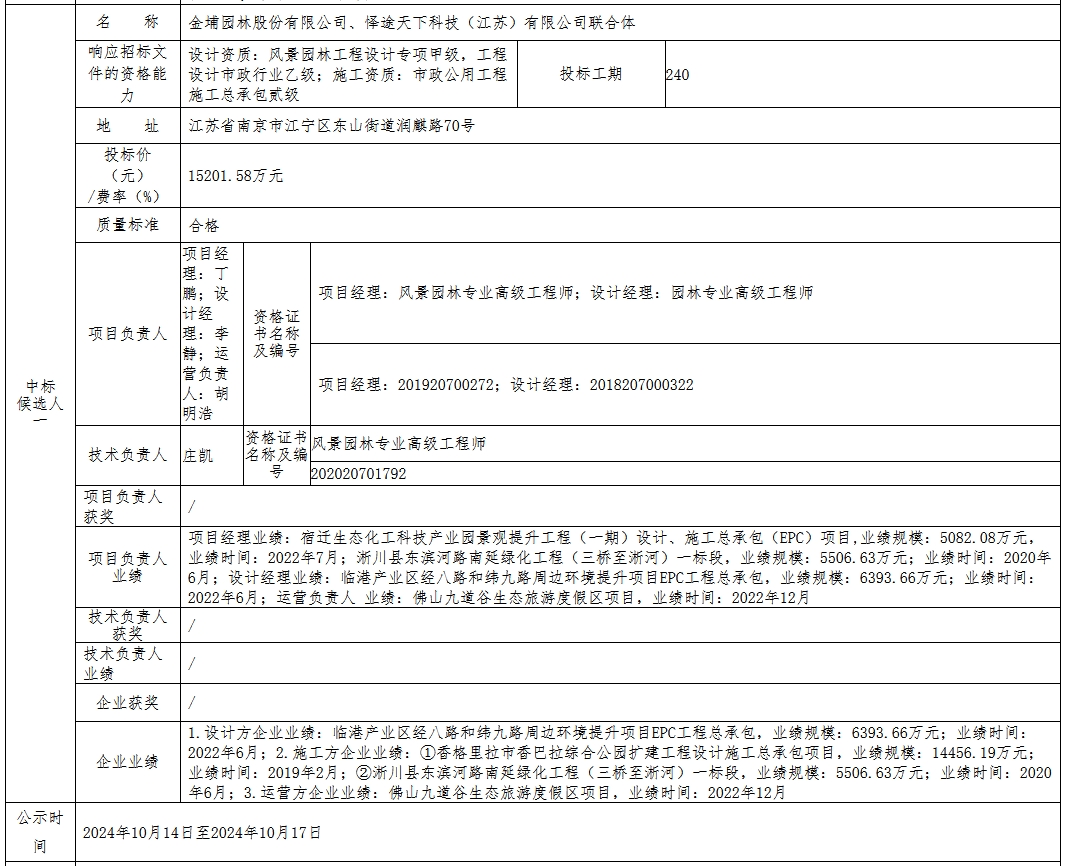 1.8億！安徽固鎮(zhèn)縣水環(huán)境綜合整治與產(chǎn)業(yè)融合發(fā)展項(xiàng)目二期EPCO項(xiàng)目開(kāi)標(biāo)
