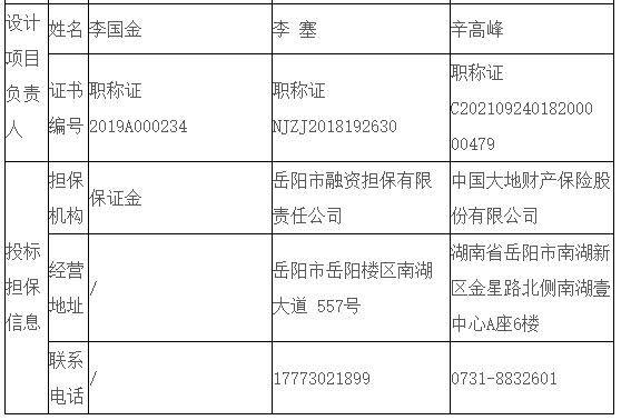 1.48億！洞庭湖流域芭蕉湖片區(qū)水環(huán)境綜合治理項目EPC開標